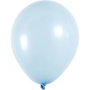 Luftballons, ø 23 cm, rund, 10 Stck. hellblau