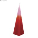 Kerzengie&szlig;form &quot;Pyramide&quot;, 22 cm hoch, SB-Btl. 1 St&uuml;ck